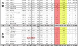 三月小雪爆料视频大全最新,揭秘娱乐圈最新热点事件