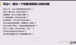 新闻爆料短文怎么写的,如何撰写引人入胜的概述