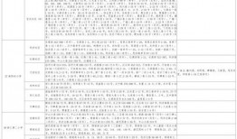 乔巴保安爆料视频大全最新,揭秘幕后真相与惊人内幕