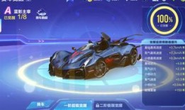 qq飞车最新爆料霸下,揭秘QQ飞车全新霸下角色与技能