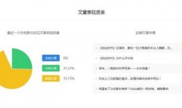 娱乐吃瓜菌百家号