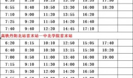 王者最新爆料博主名单,知名博主名单大公开！