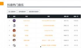 爆料短视频热门怎么看的,热门爆料背后的观看密码