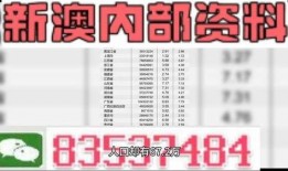 新澳158今日最新爆料,今日最新爆料背后的惊人真相