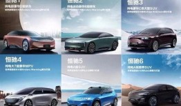 恒大造车最新外媒爆料,外媒曝出关键信息，揭秘未来布局