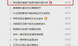 大新闻最新爆料视频大全,最新爆料视频大全深度解析