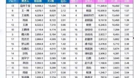 内娱爆料清单最新图片大全,最新图片大揭秘，明星幕后故事一网打尽