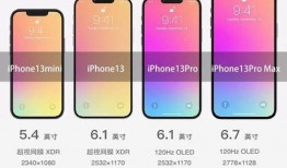 iphone 13最新爆料消息,设计革新与性能升级大揭秘！