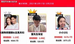 简单先生爆料视频,视频内容深度解析