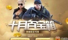 cf活动最新12月爆料抽奖,抽奖狂欢，惊喜不断，等你来战！